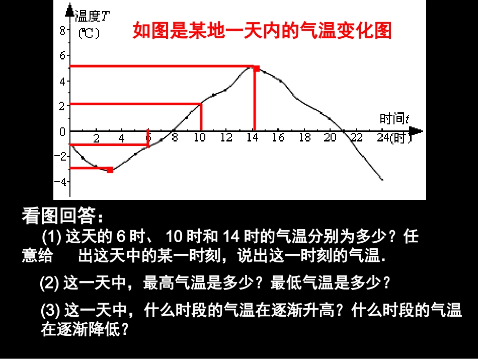 变量与函数1_第3页
