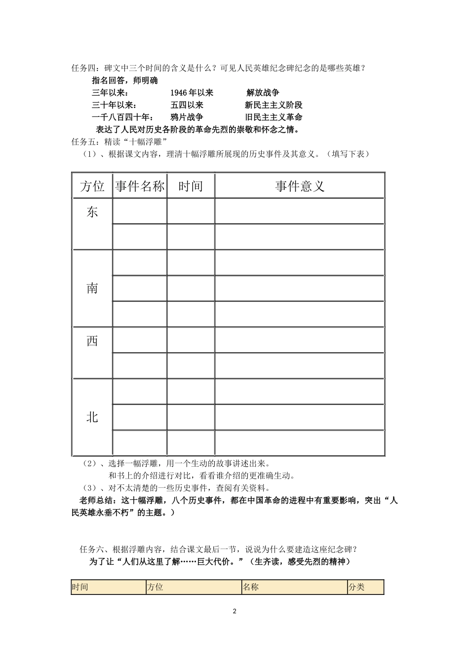 9人民英雄永垂不朽——瞻仰首都人民英雄纪念碑_第2页