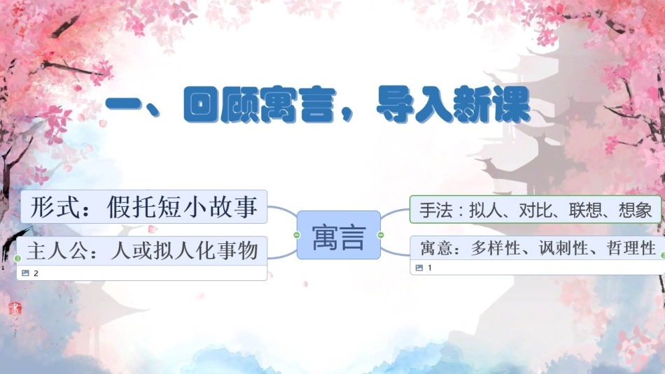 蚊子和狮子-(2)_第3页