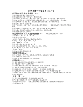 高考经常考查的知识点