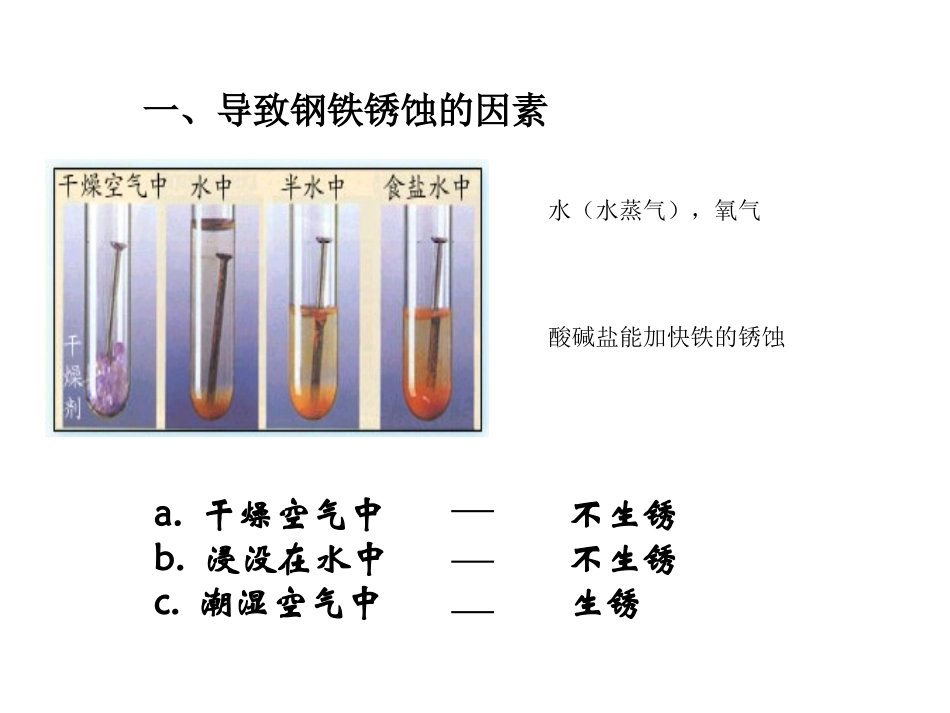 第三节钢铁的锈蚀与防护_第3页