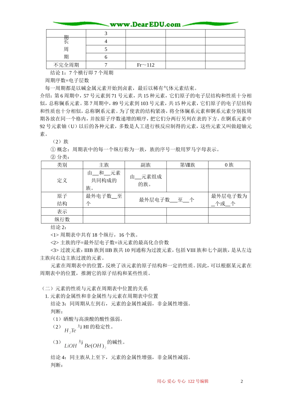 高一化学第三节 元素周期表 人教版_第2页