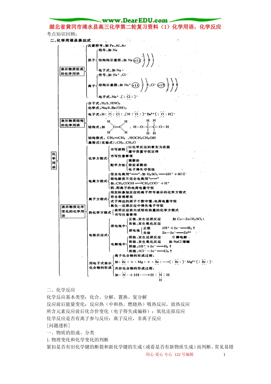 湖北省黄冈市浠水县高三化学第二轮复习资料（1）化学用语，化学反应_第1页