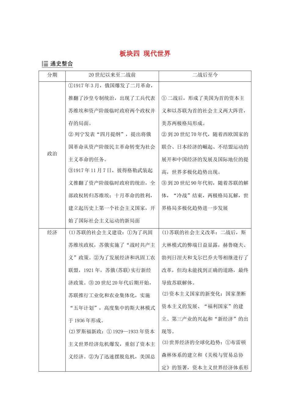 （江苏专用）高考历史大二轮复习 板块四 现代世界 第11讲 俄国十月革命与苏联社会主义建设练习-人教版高三全册历史试题_第1页