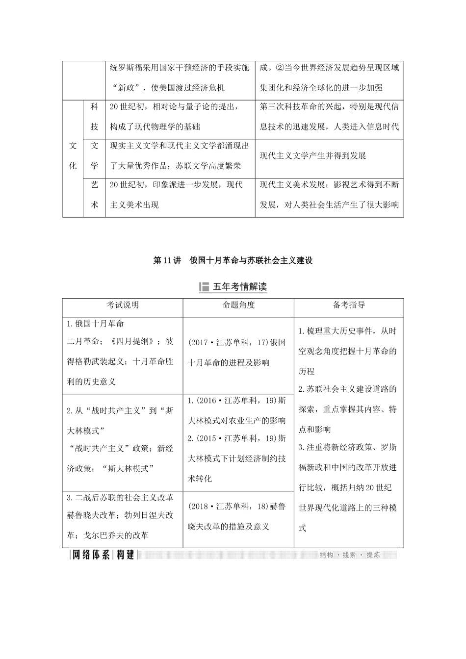 （江苏专用）高考历史大二轮复习 板块四 现代世界 第11讲 俄国十月革命与苏联社会主义建设练习-人教版高三全册历史试题_第2页
