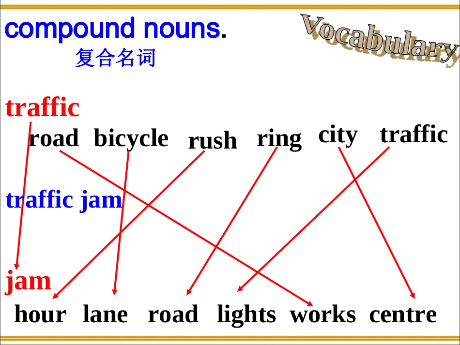 Listeningandvocabulary-(4)_第3页