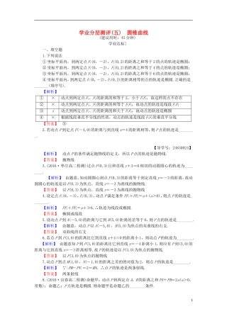 高中数学 第2章 圆锥曲线与方程 2.1 圆锥曲线学业分层测评 苏教版选修1-1-苏教版高二选修1-1数学试题