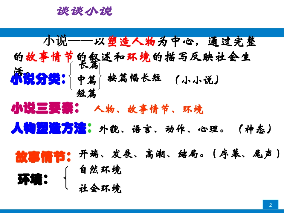 9.智取生辰纲_第2页