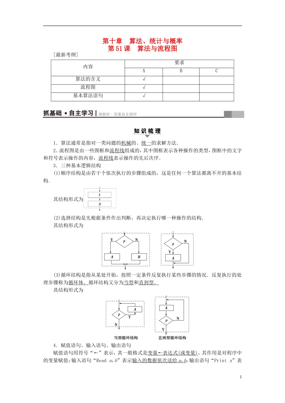 （江苏专用）高考数学一轮复习 第十章 算法、统计与概率 第51课 算法与流程图教师用书-人教版高三全册数学试题_第1页