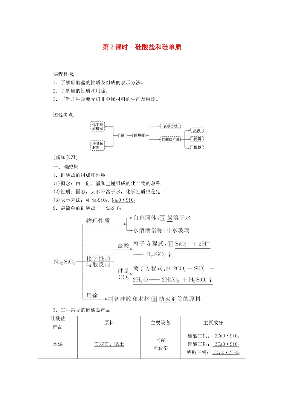 高中化学 4.1.2 第2课时 硅酸盐和硅单质讲义练习 新人教版必修1-新人教版高一必修1化学试题_第1页