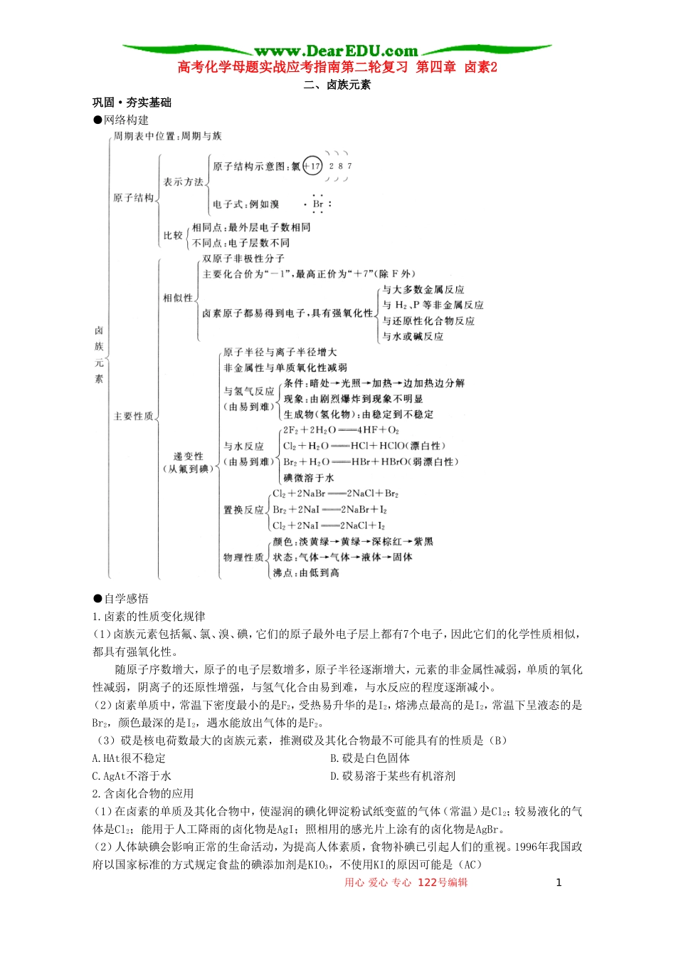 高考化学母题实战应考指南第二轮复习 第四章 卤素2_第1页