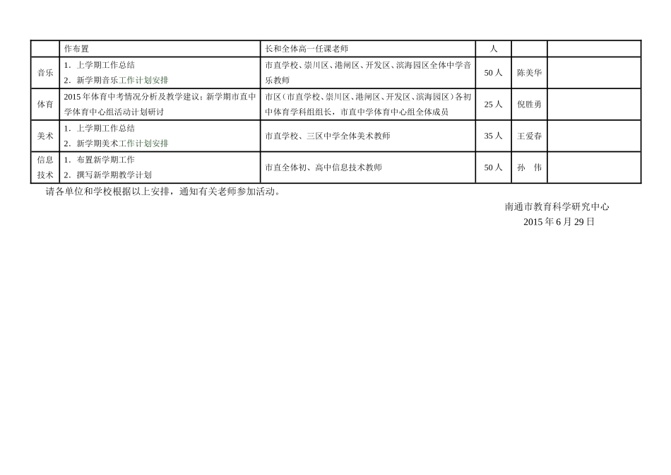 2015-2016学年度第一学期市区开学活动安排_第2页