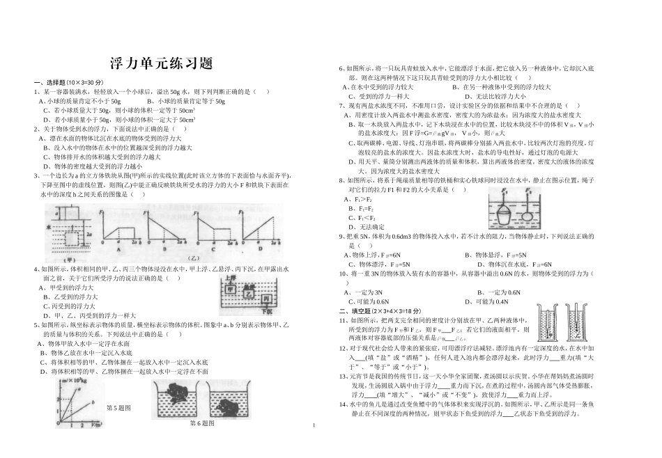 浮力单位练习题_第1页