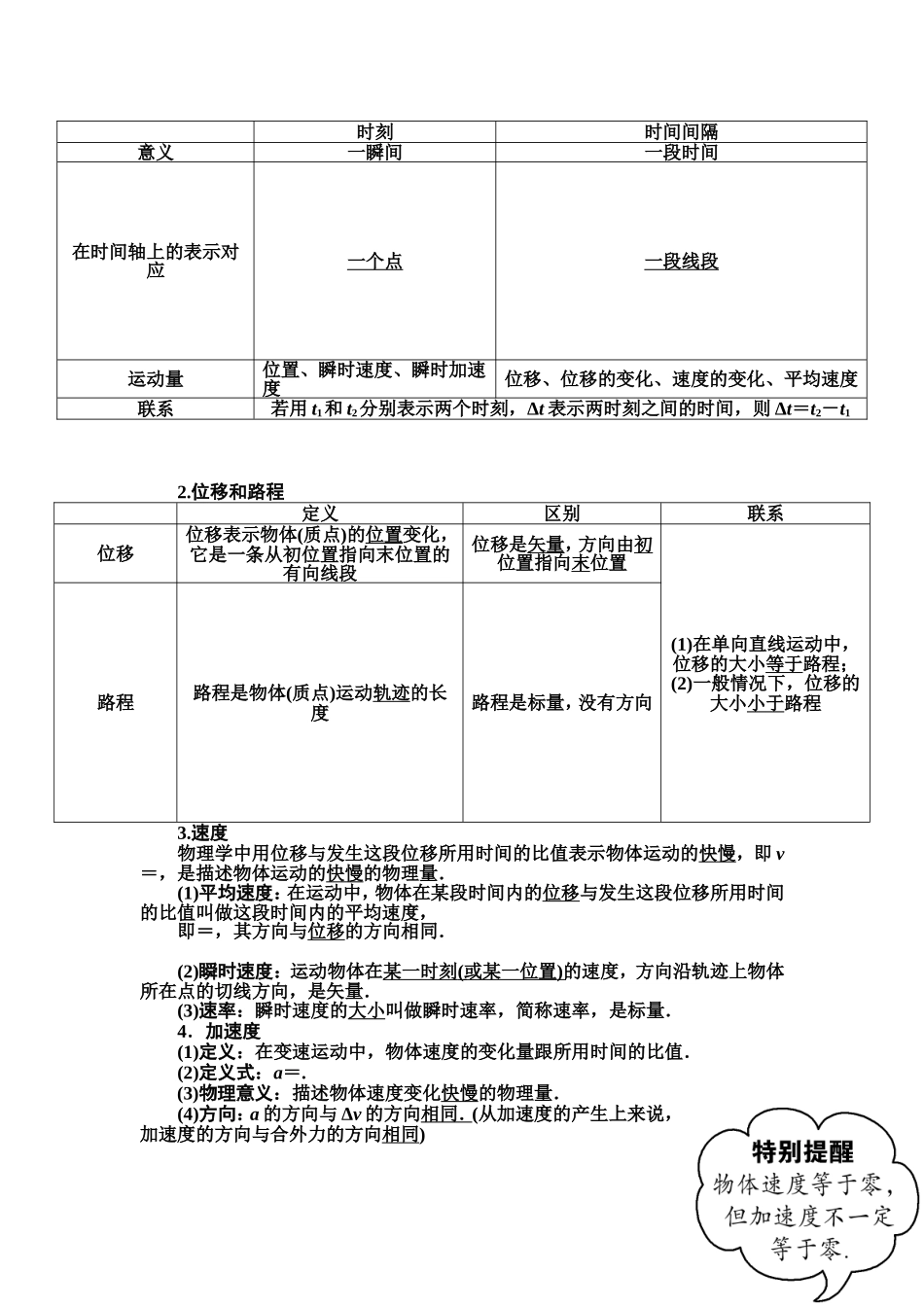 第1讲-描述运动的基本概念_第2页