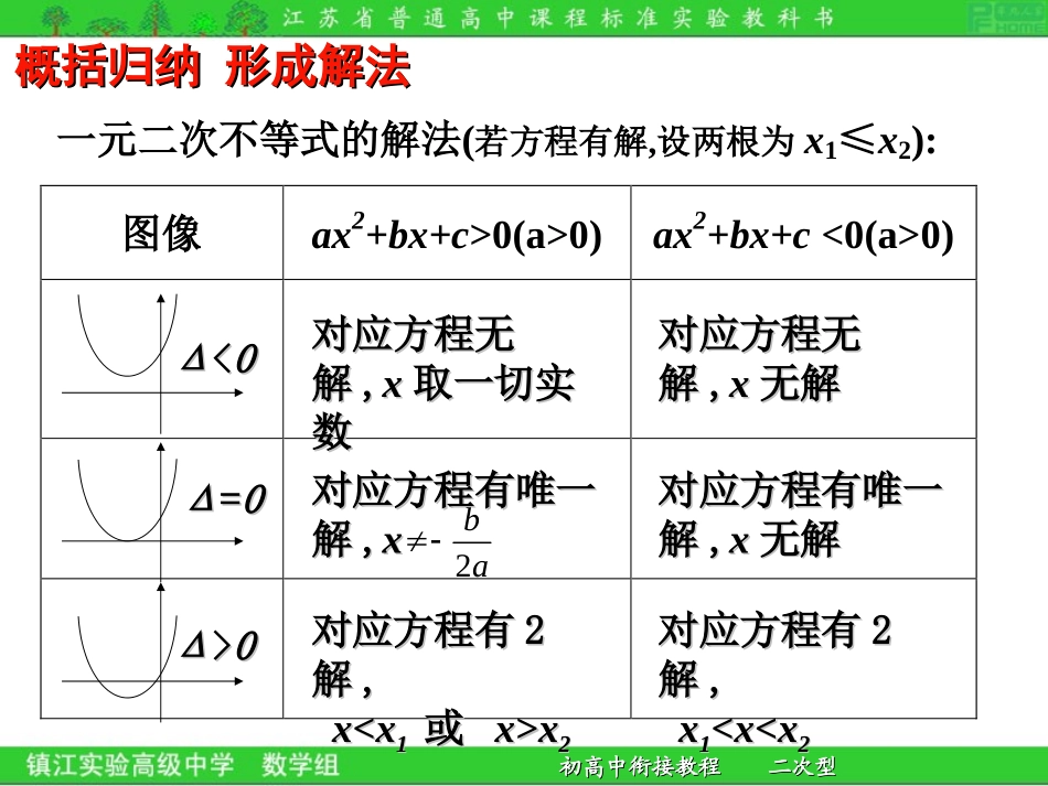 3.4初高中数学衔接教程-分式不等式_第2页
