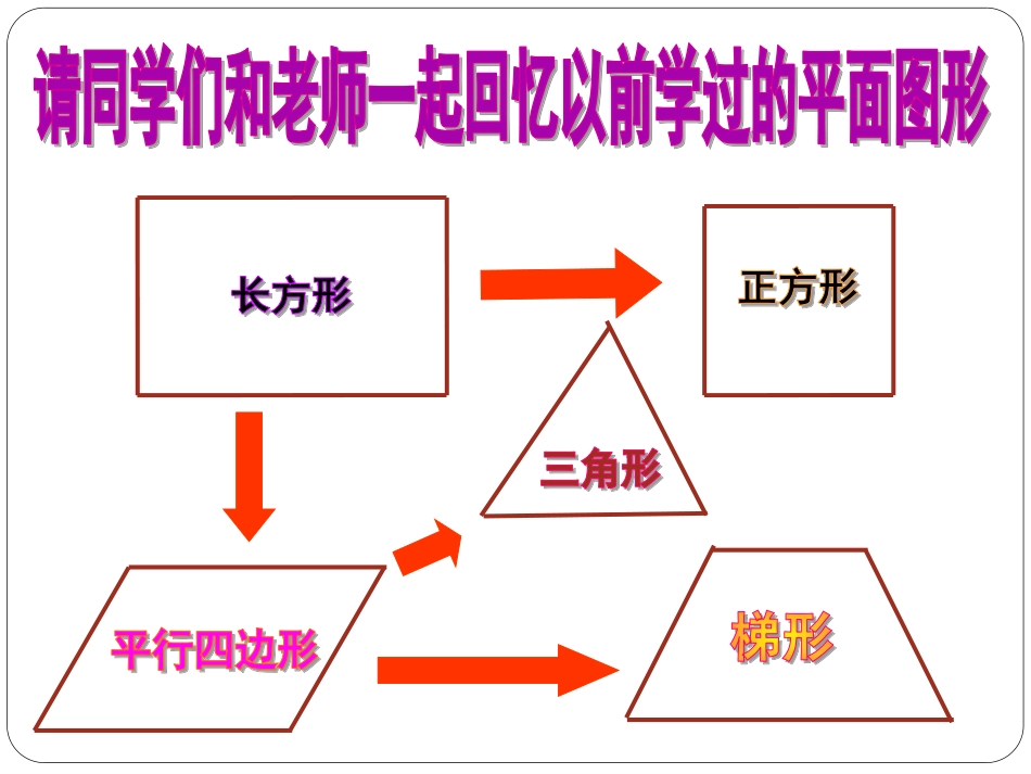 人教版版五年级数学上册梯形的面积课件_第3页