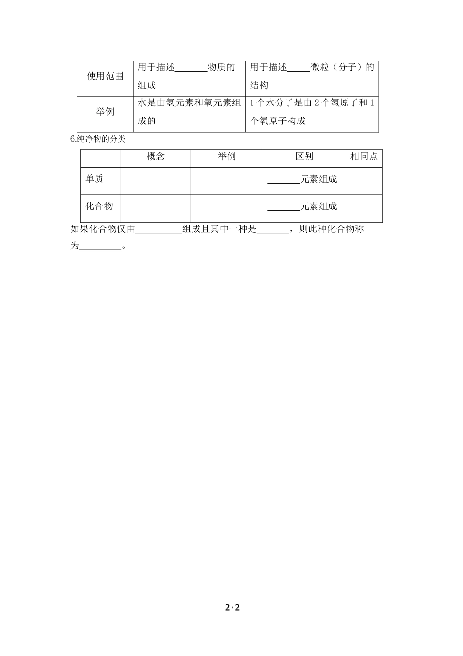 《辨别物质的元素组成》学案1_第2页