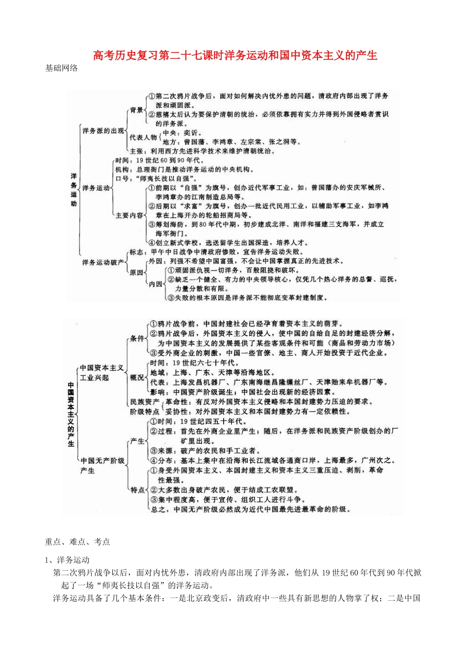 高考历史复习第二十七课时洋务运动和国中资本主义的产生_第1页