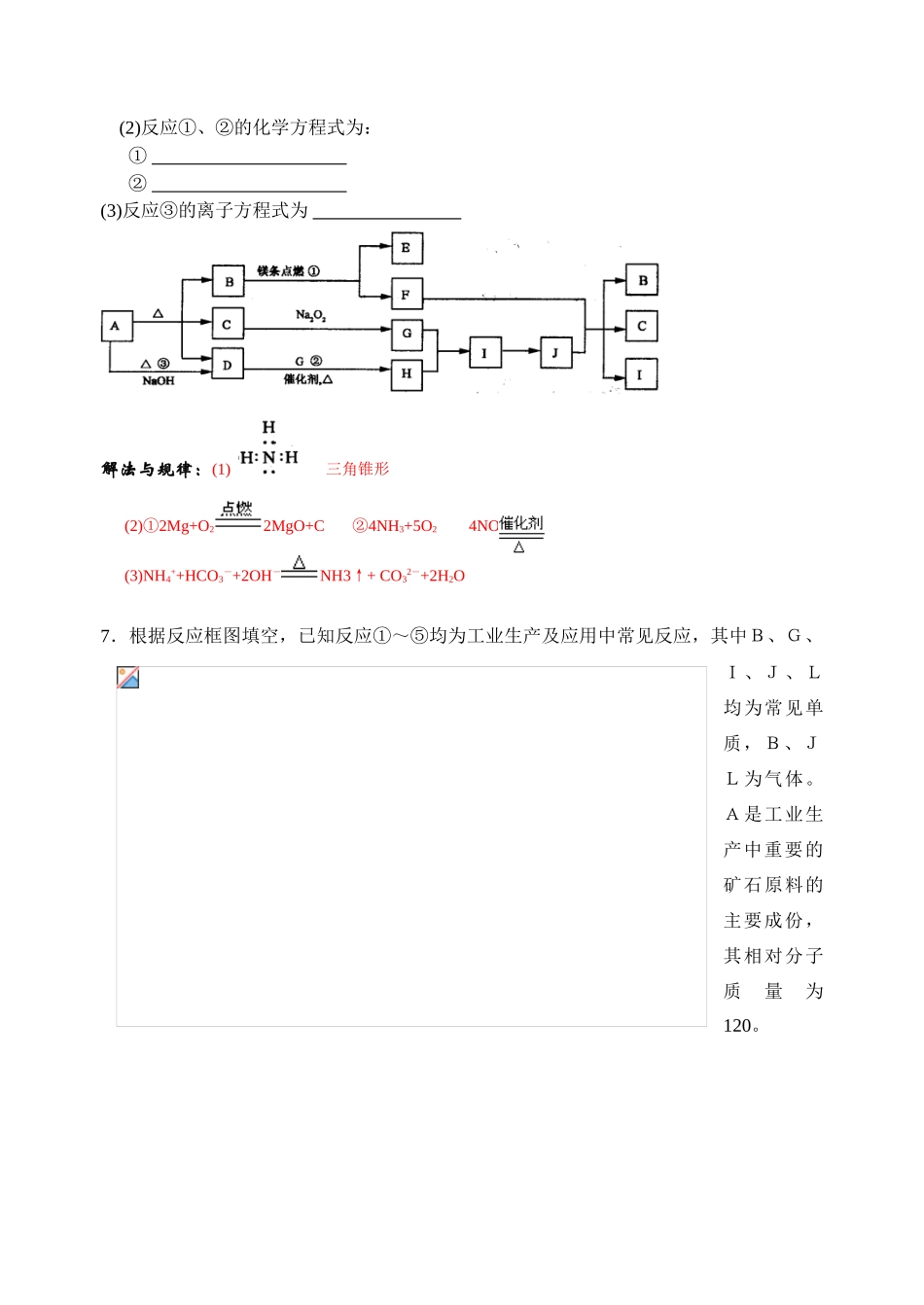 专题与热点12  非金属知识（教案）_第2页