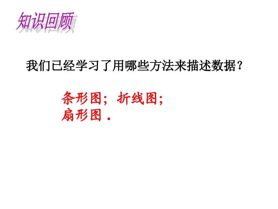 利用频数分布直方图描述数据-(5)_第2页