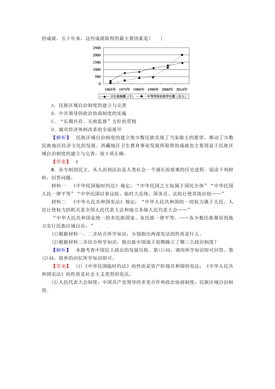 高中历史 第6单元 中国社会主义的政治建设与祖国统一 第21课 新中国的政治建设学业分层测评19 岳麓版必修1-岳麓版高一必修1历史试题_第3页