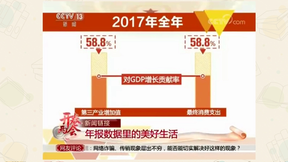 用图表表示变量之间的关系_第2页