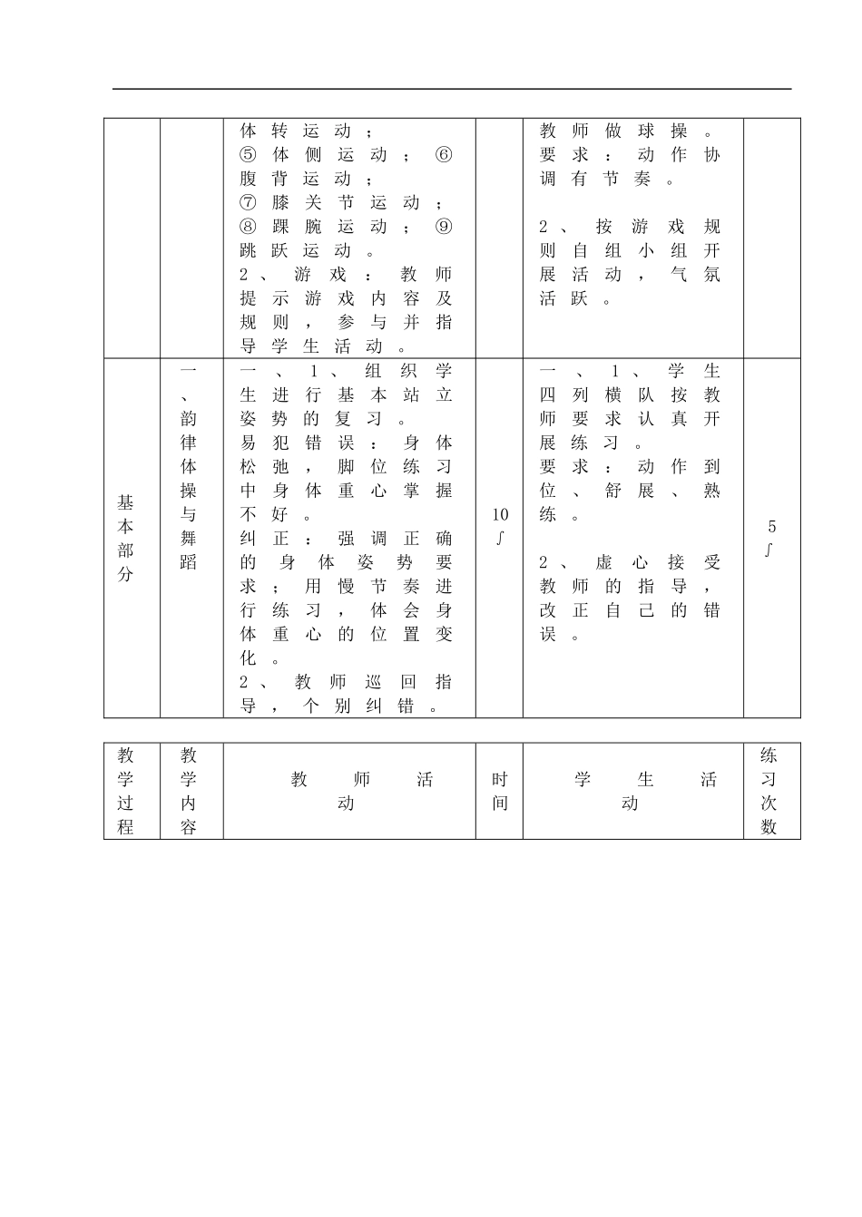 初中体育-韵律体操与舞蹈：基本步伐、基本位置教案-人教新课标版_第2页