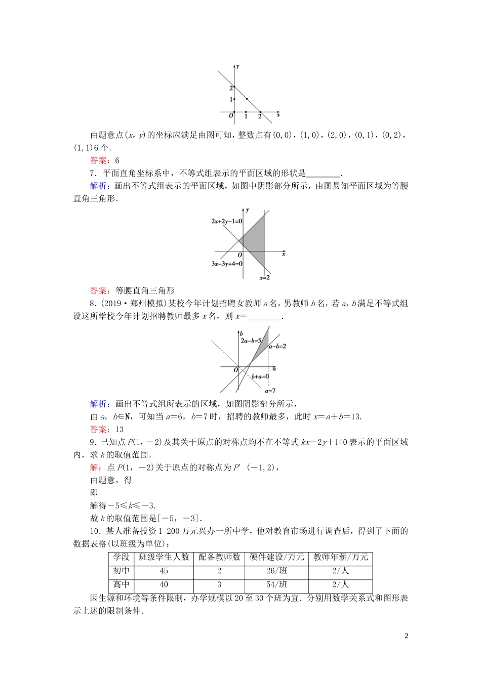高中数学 第3章 不等式 3.3.1 二元一次不等式(组)与平面区域练习 新人教A版必修5-新人教A版高二必修5数学试题_第2页