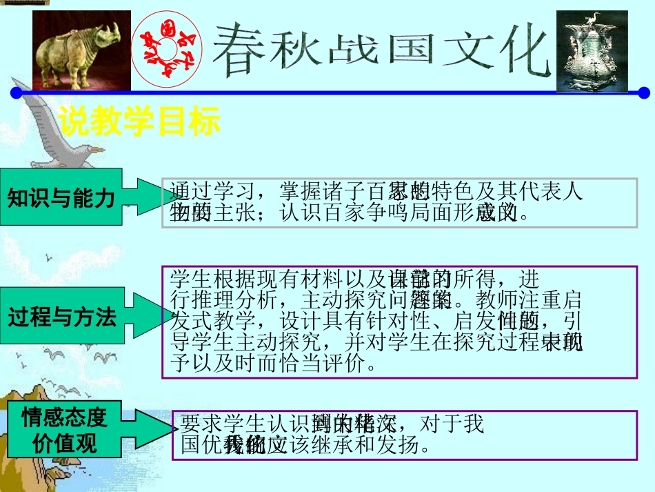 百家争鸣说课_第3页