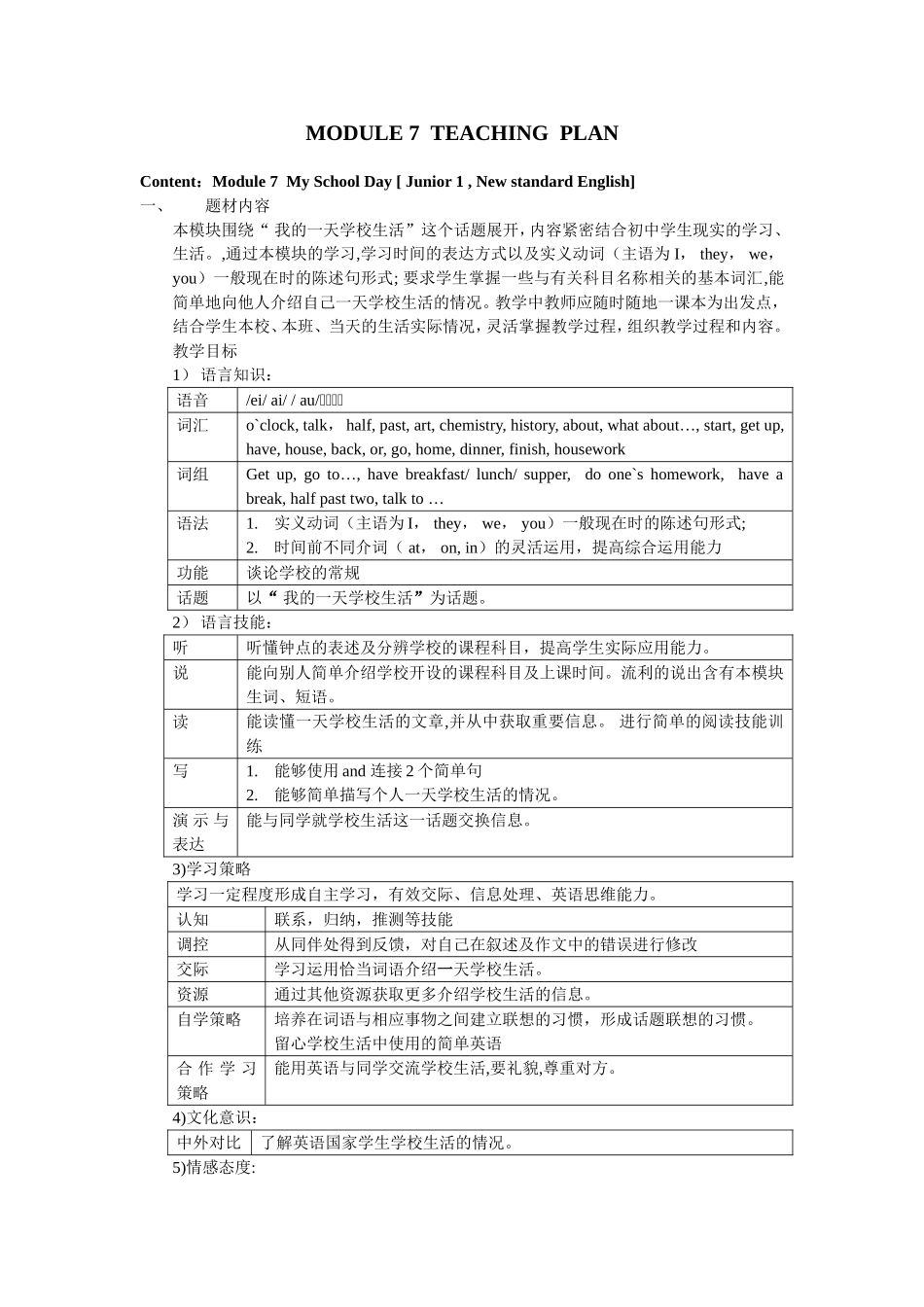 Module7Period1Teachingplan_第1页