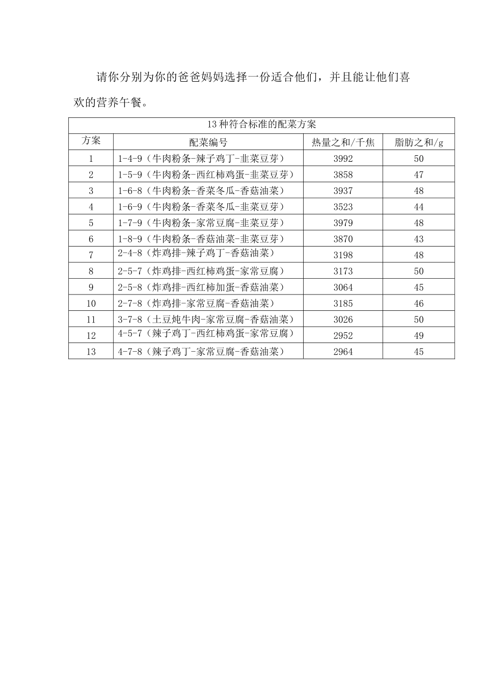 人教2011版小学数学四年级营养午餐课后习题_第1页