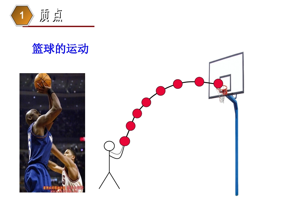 第2节质点和位移_第1页