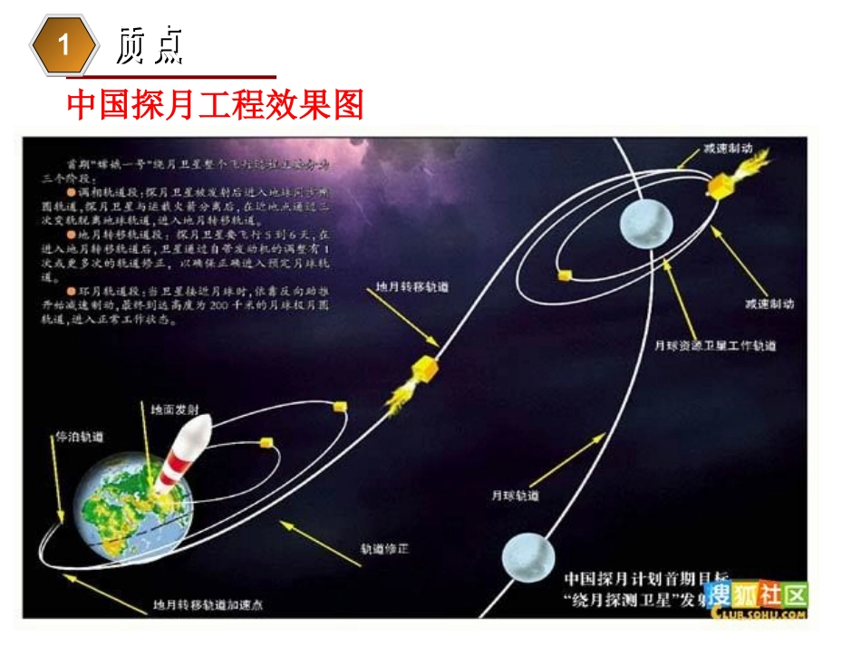 第2节质点和位移_第2页