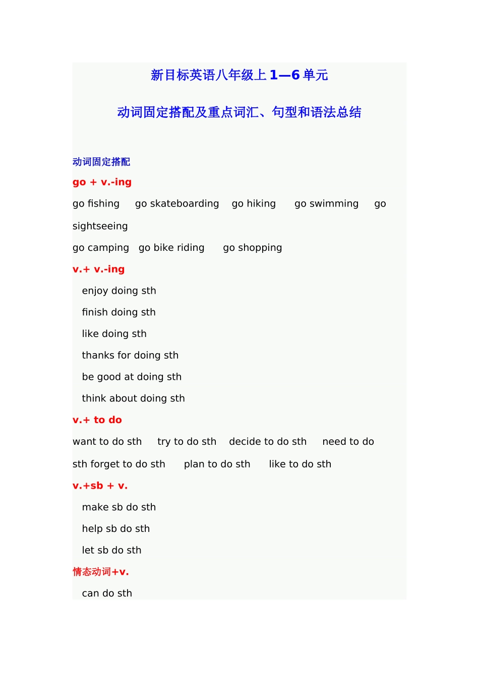 新目标英语八年级上1-6单元知识总结_第1页