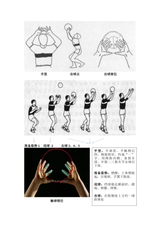 正面双手头上传球