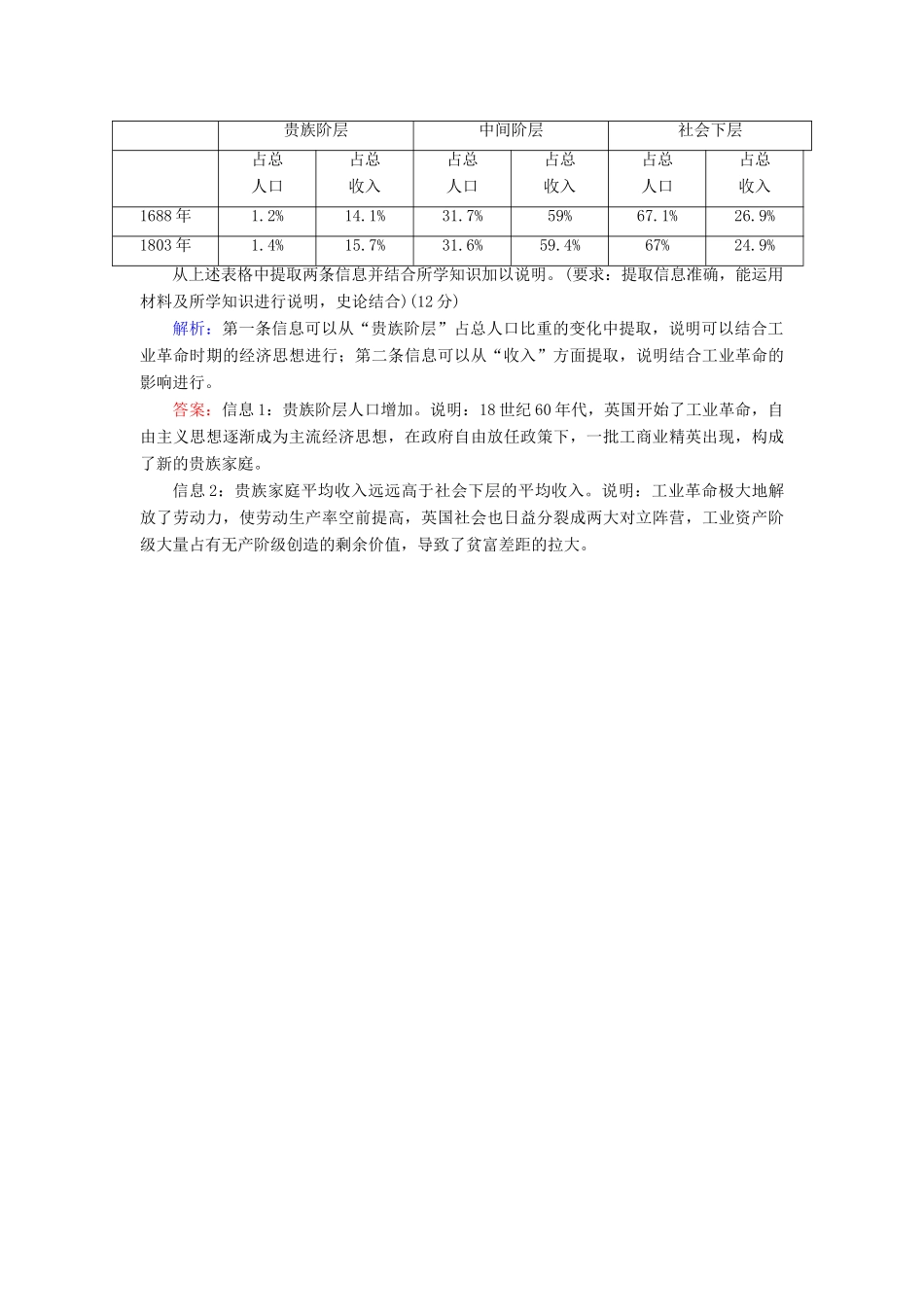 高考历史二轮复习 高考非选择题37分标准练8-人教版高三全册历史试题_第2页