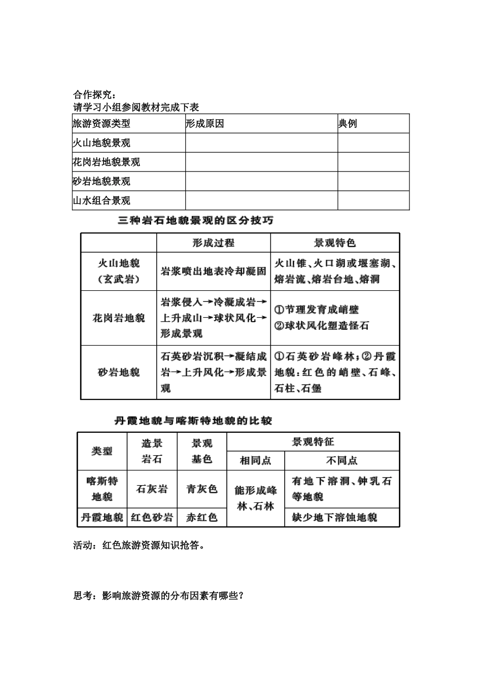 第三节旅游资源的形成和分布_第3页