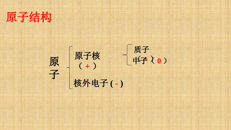 元素周期律课件_第3页