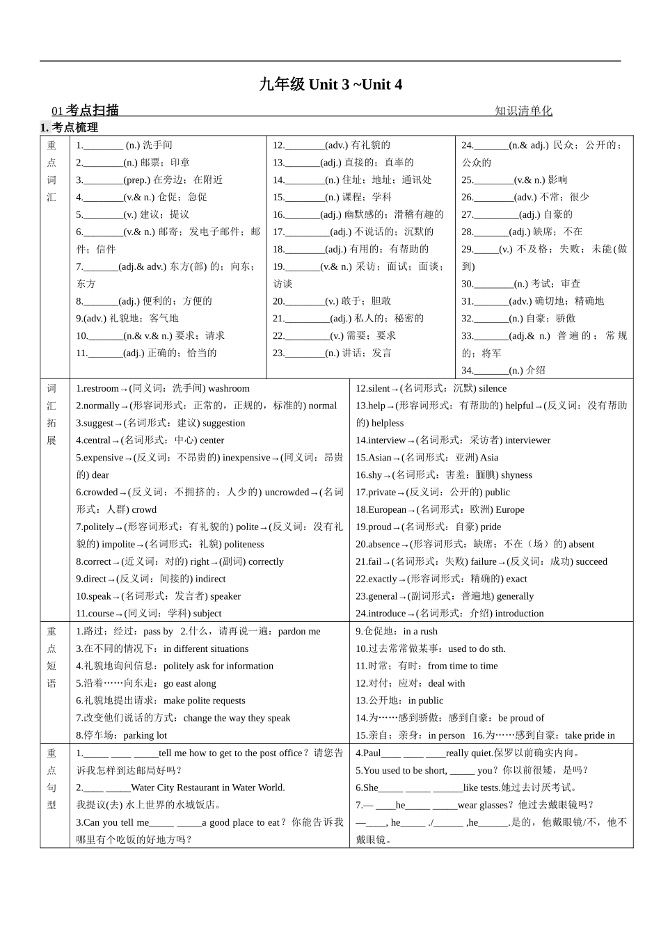 第十六课时九年级Unit3-Unit4_第1页