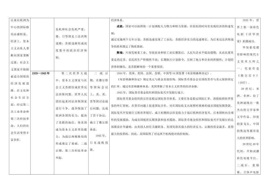 高考历史二轮复习 通史教材整合表4 世界现代史知识点整合表-人教版高三全册历史试题_第3页