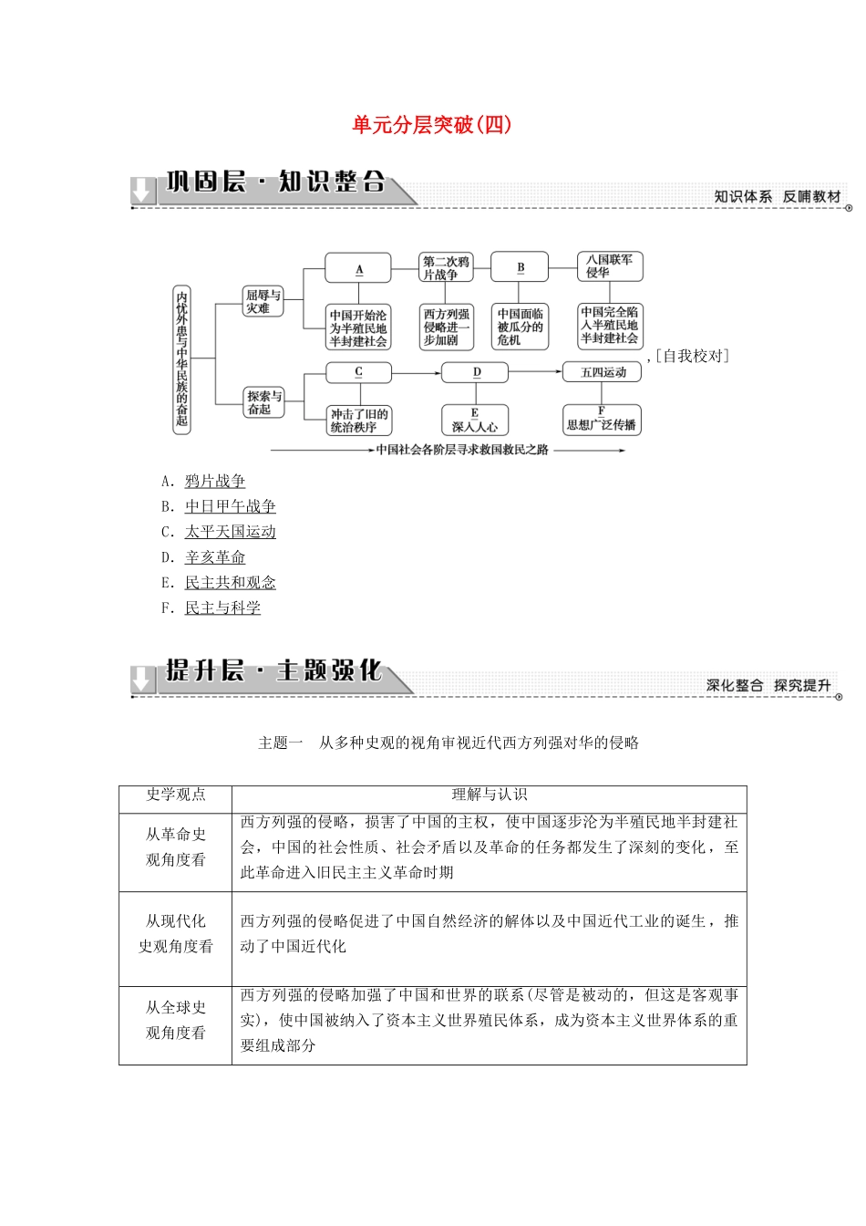 高中历史 单元分层突破4 岳麓版必修1-岳麓版高一必修1历史试题_第1页