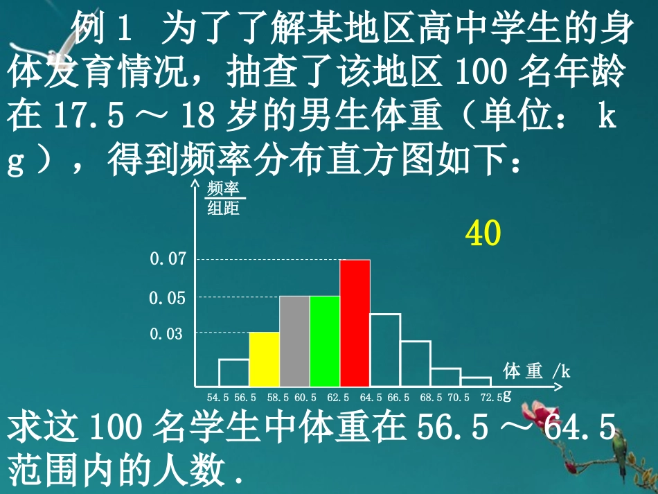 河南省洛阳市第二外国语学校高中数学-统计单元复习(第二课时-)课件-新人教A版必修3_第2页