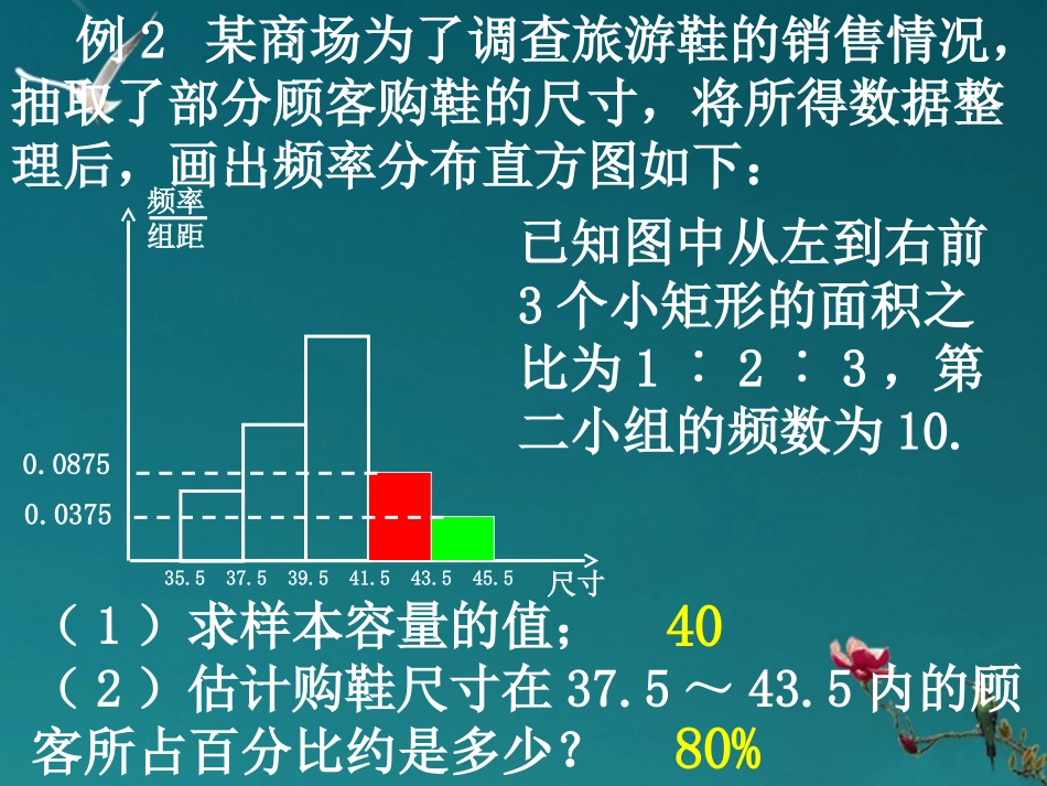 河南省洛阳市第二外国语学校高中数学-统计单元复习(第二课时-)课件-新人教A版必修3_第3页