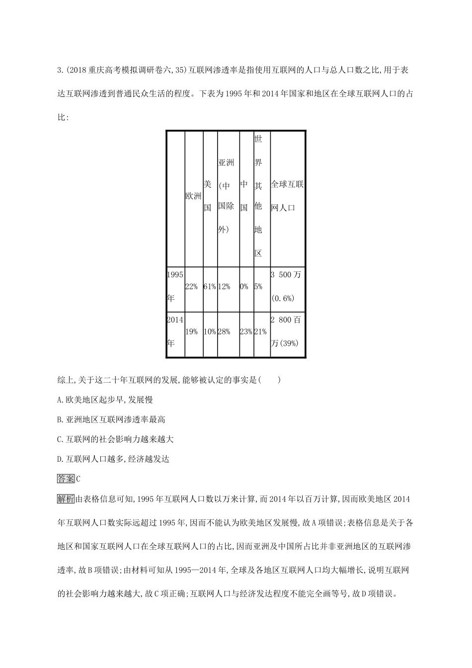 （山东专用）高考历史大一轮复习 第15单元 近现代中外科技与文化单元质检 岳麓版-岳麓版高三全册历史试题_第2页
