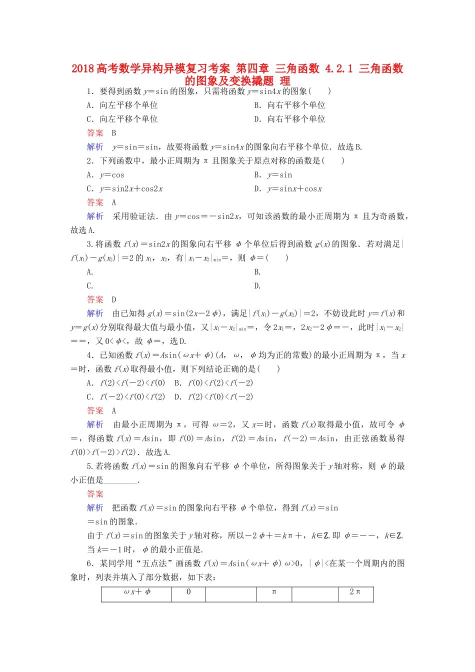 高考数学异构异模复习 第四章 三角函数 4.2.1 三角函数的图象及变换撬题 理-人教版高三全册数学试题_第1页
