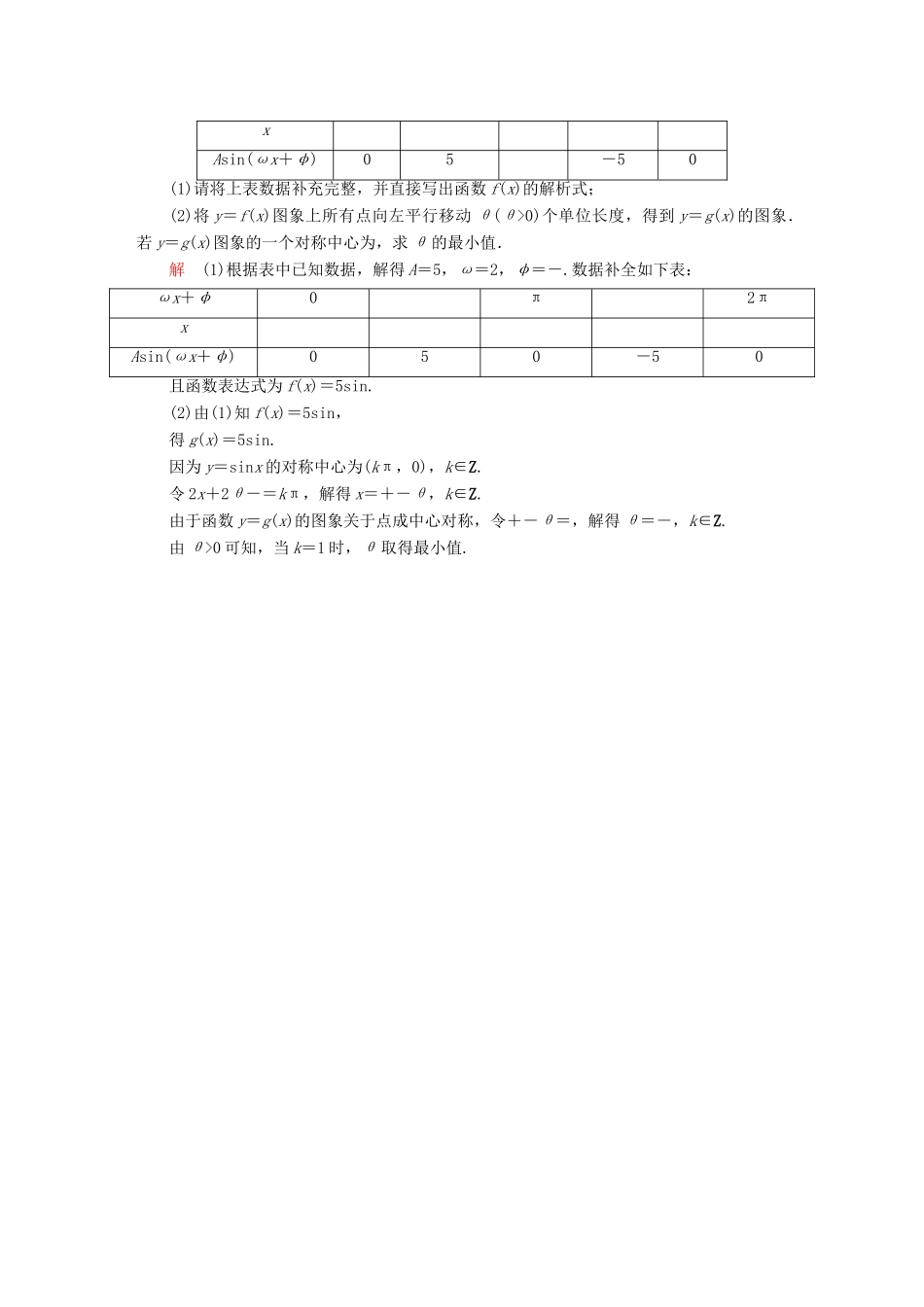 高考数学异构异模复习 第四章 三角函数 4.2.1 三角函数的图象及变换撬题 理-人教版高三全册数学试题_第2页