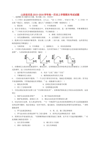 山西省应县高一历史上学期期末考试试题-人教版高一全册历史试题