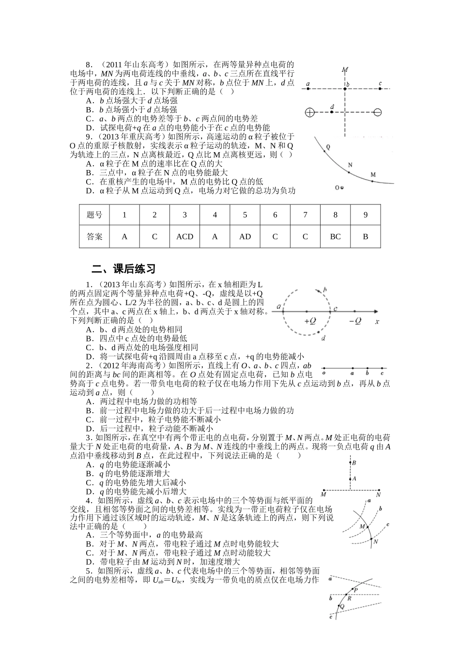 电场类问题研究(一)练习_第2页