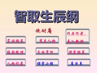 水浒传--智取生辰纲