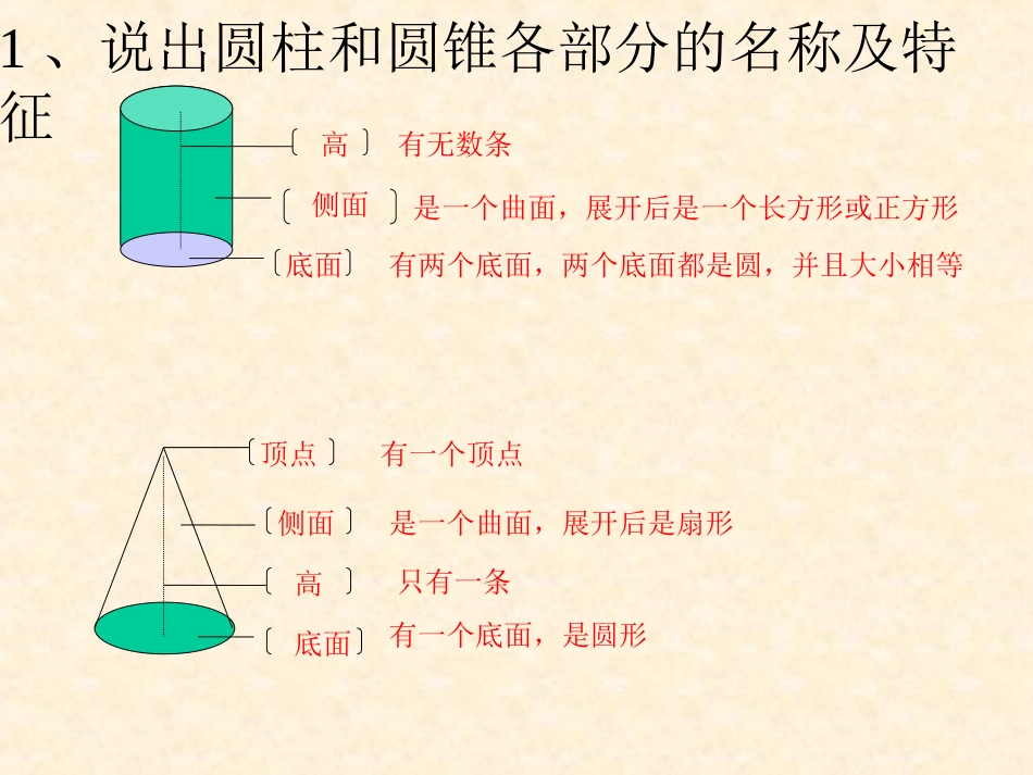 圆锥的体积-(2)_第1页